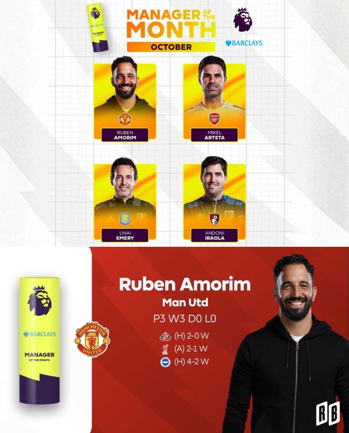 Amorim được đề cử HLV hay nhất tháng 10