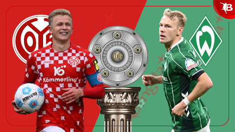  Nhận định bóng đá Mainz vs Bremen, 21h30 ngày 1/11: 'Nhạc công' có chiến thắng
