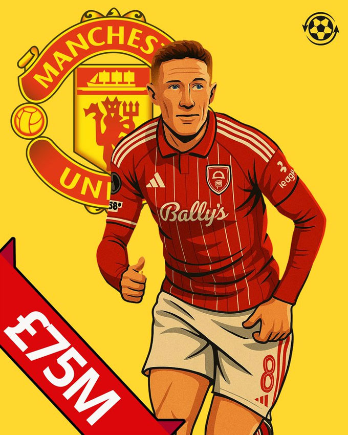 MU sẵn sàng chi 75 triệu bảng mua Anderson vào tháng 1