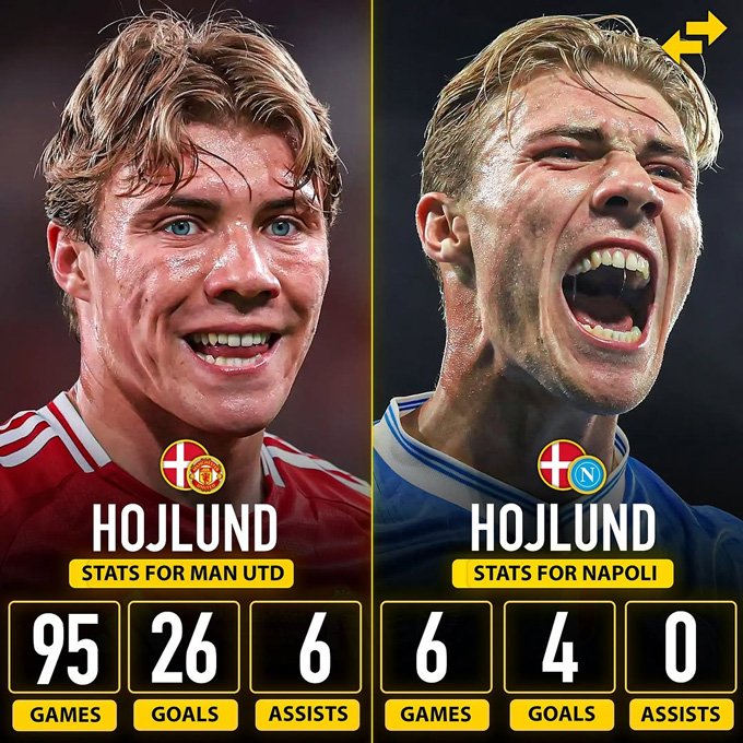 Thành tích của Hojlund tại MU và tại Napoli
