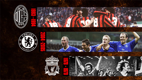  Top 5 CLB phòng ngự tốt nhất lịch sử bóng đá