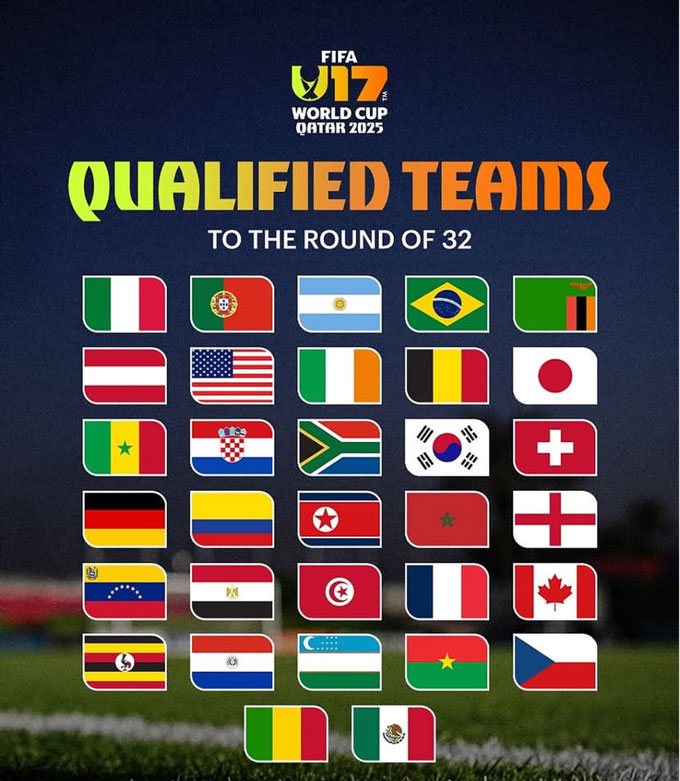 32 đội giành vé vào vòng knock-out