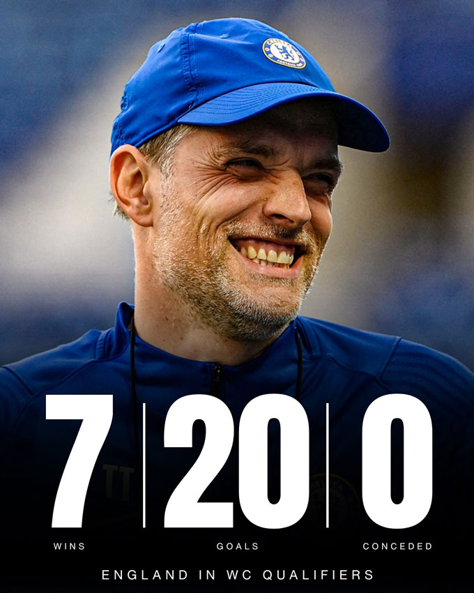 ĐT Anh vẫn đang toàn thắng cả 7 trận tại vòng loại World Cup 2026, ghi 20 bàn và chưa để thủng lưới bàn nào