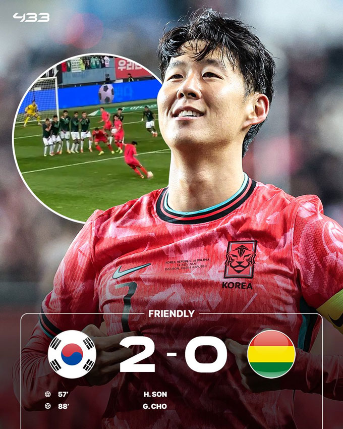 Hàn Quốc thắng Bolivia 2-0