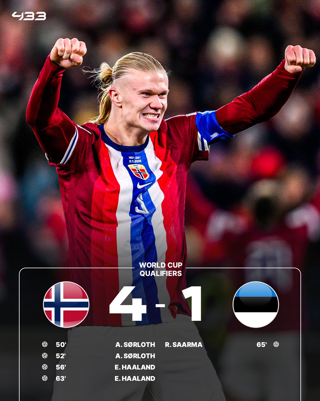 Haaland cùng đồng đội làm nên lịch sử.