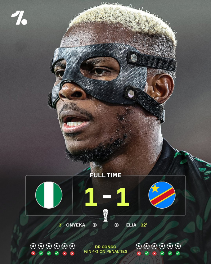 Hai đội hoà nhau 1-1 trong thời gian thi đấu chính thức trước khi Congo giành chiến thắng ở loạt luân lưu