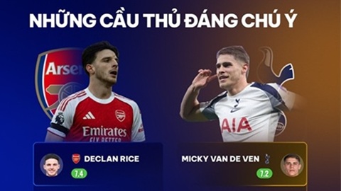  UNISCORE: Những thống kê đáng chú ý trước trận Derby Bắc London
