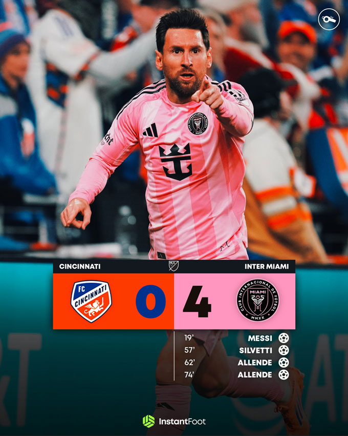 Messi thăng hoa giúp Inter Miami thắng đậm Cincinnati