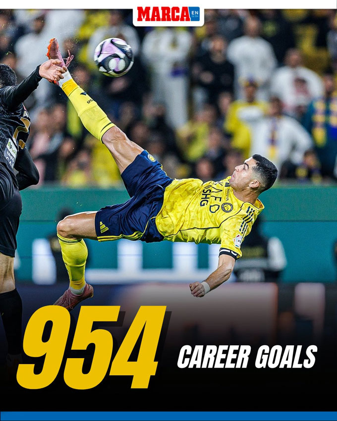 Đây là bàn thứ 954 của Ronaldo
