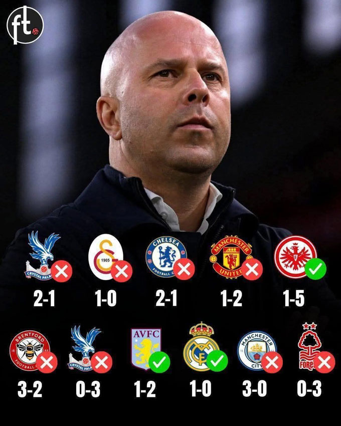 Slot đang có kết quả bết bát cùng Liverpool