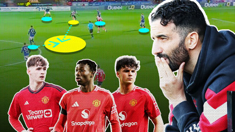  MU đôn 5 sao trẻ lên đội một trước trận gặp Crystal Palace