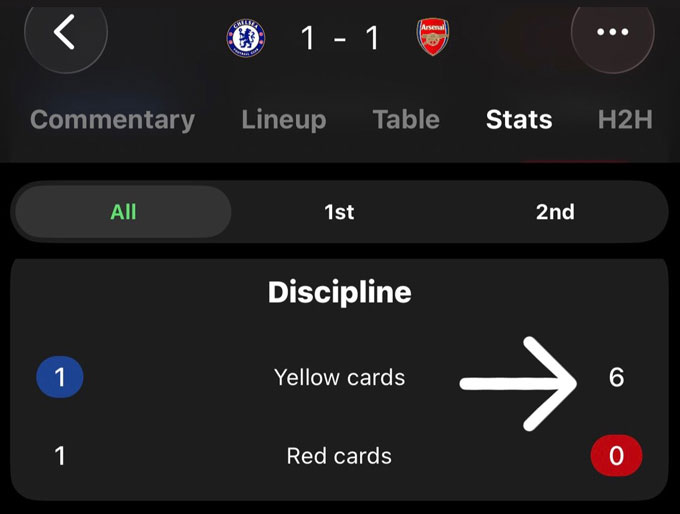 Trận derby London chứng kiến cơn mưa thẻ