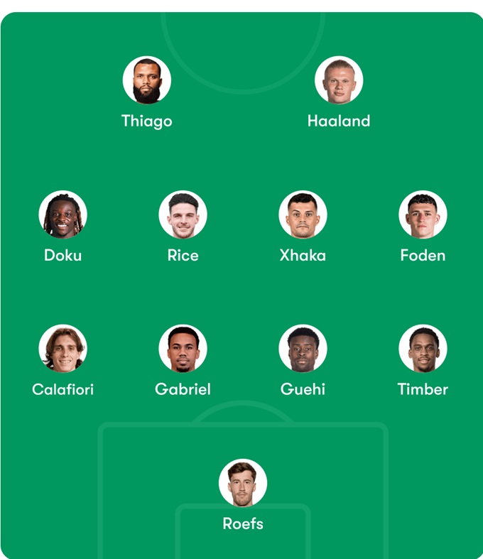 Đội hình xuất sắc nhất Premier League 2025/26