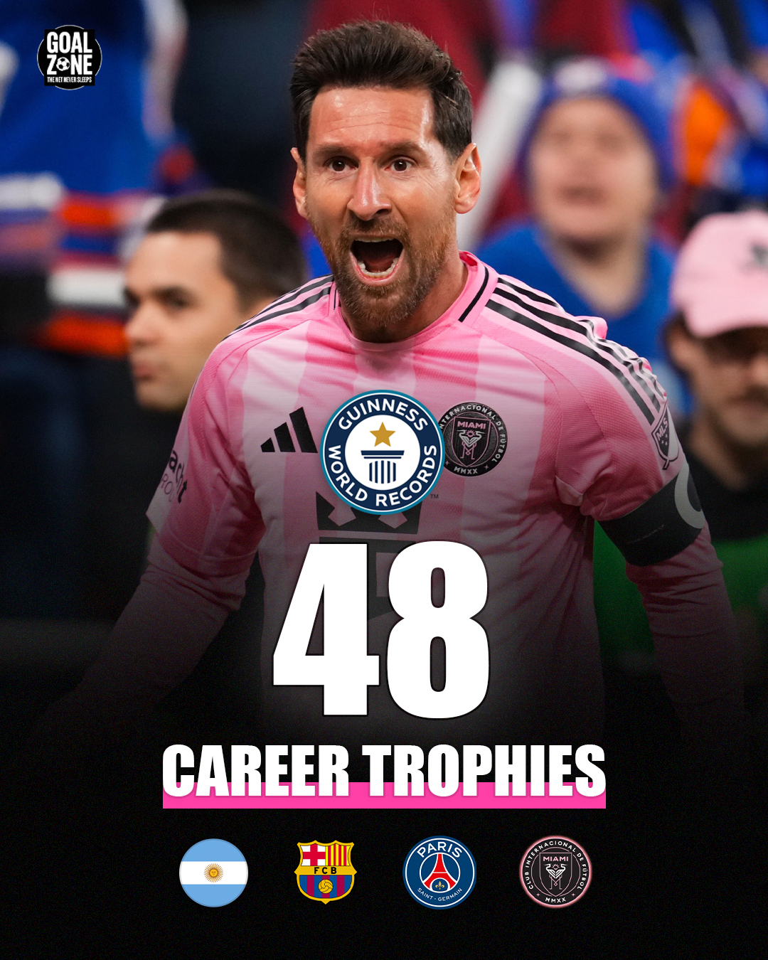 Messi lập kỷ lục thế giới về danh hiệu