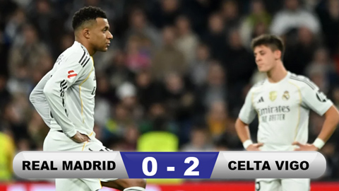  Kết quả Real Madrid 0-2 Celta Vigo: Los Blancos lâm nguy