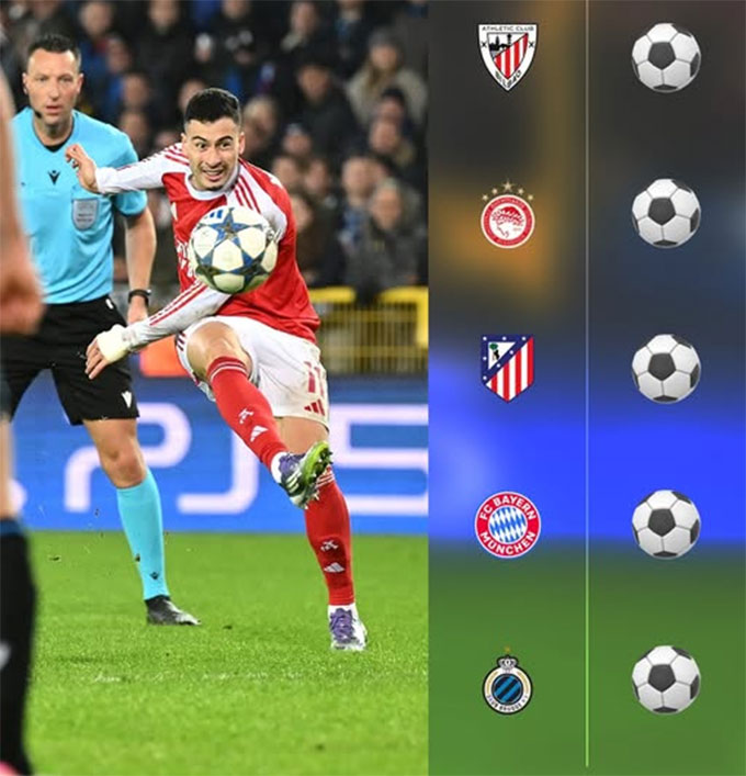 Martinelli đã ghi bàn trong 5 trận đấu liên tiếp ở Champions League