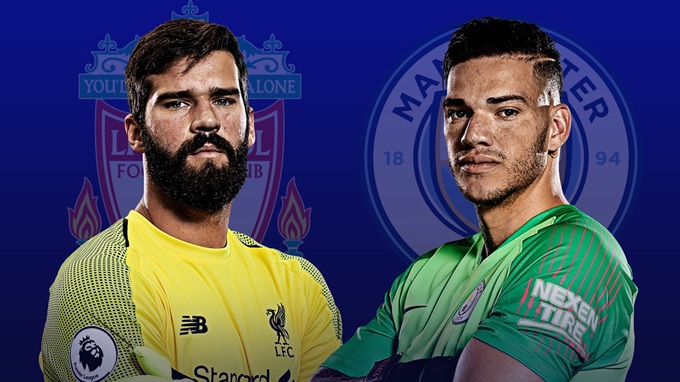 Alisson vs Ederson