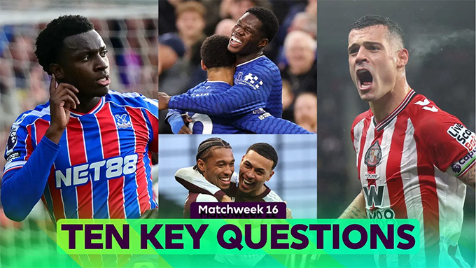 Sẽ có nhiều bất ngờ ở loạt trận Premier League cuối tuần này?