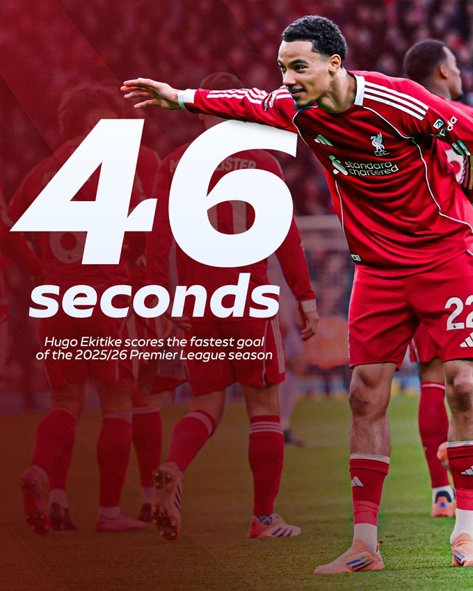 Ekitike ghi bàn thắng nhanh nhất tại Premier League 2025/26 tính tới thời điểm hiện tại