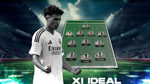  Real Madrid sắp trình làng 'Carvajal mới' David Jimenez