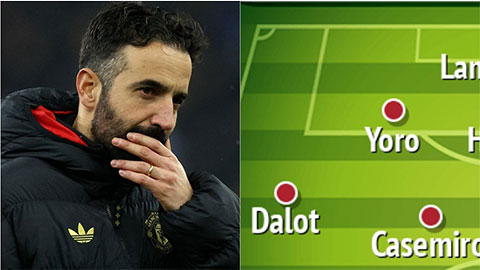  MU sẽ ra sân với đội hình nào để đấu Newcastle?