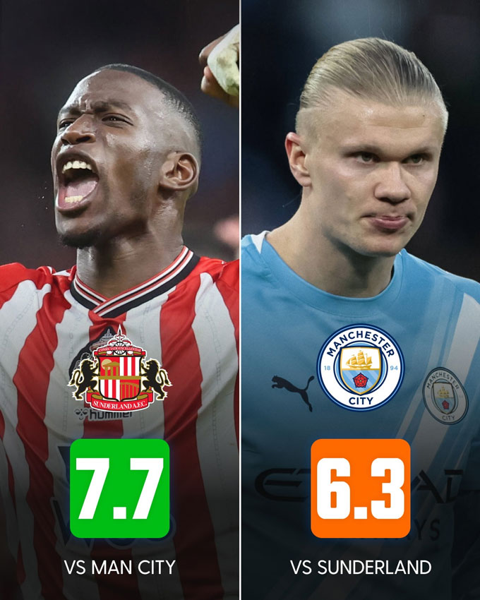 Chấm điểm 2 cầu thủ sau trận