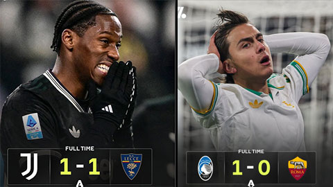  Vòng 18 Serie A: Juventus và Roma cũng sảy chân