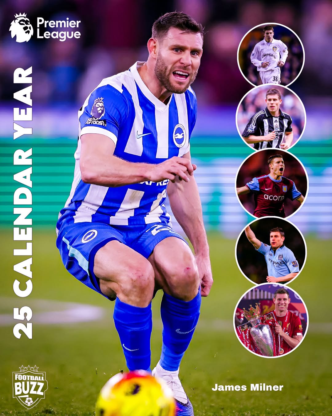 James Milner đã chuyển thành ông lão trẻ ở trận thắng 2-0 của Brighton trước Burnley vừa qua