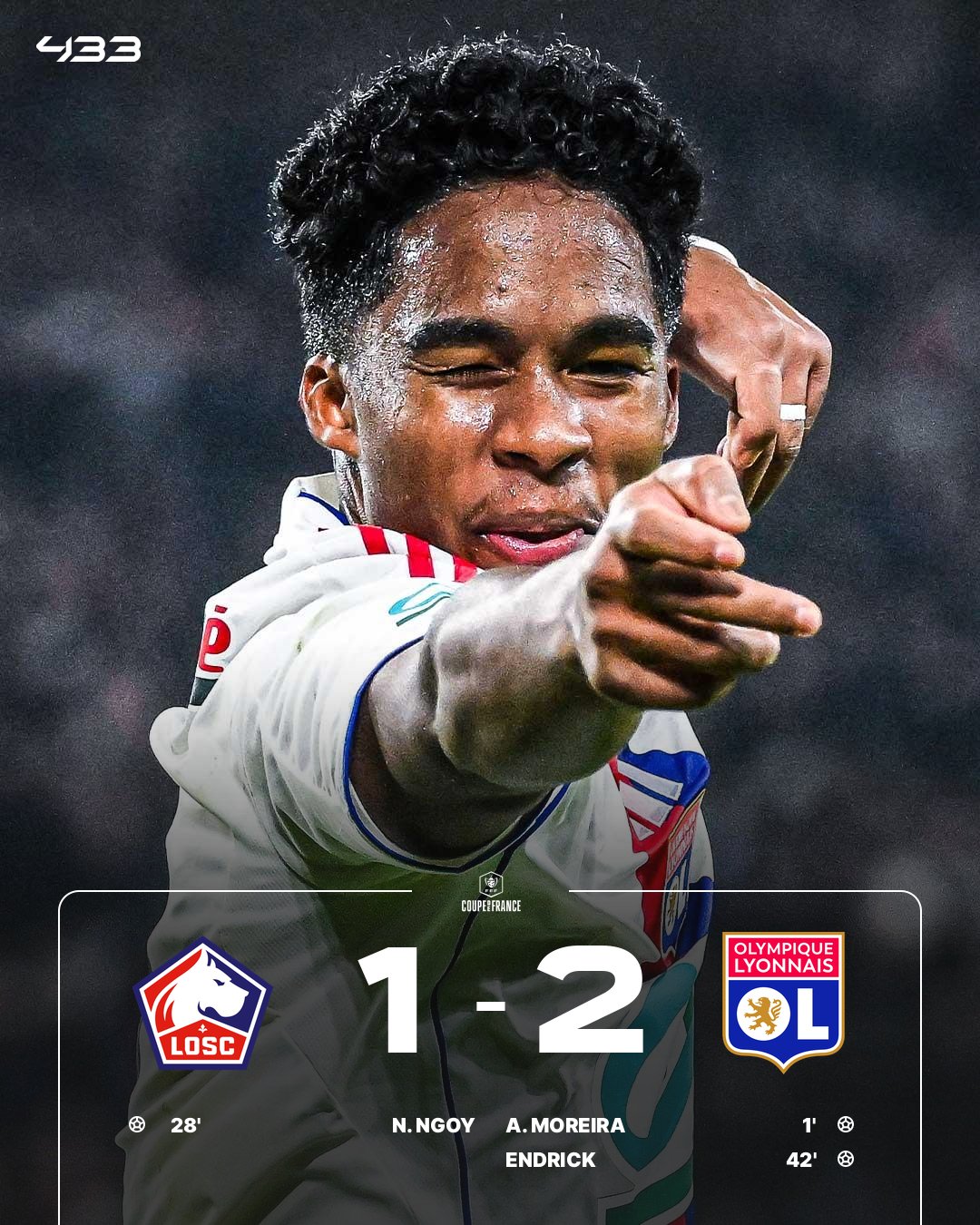 Endrick giúp Lyon đánh bại Lille