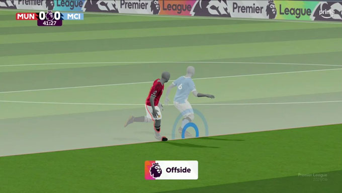 Hình ảnh việt vị của Bruno