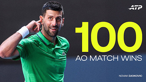  Novak Djokovic cán mốc 100 trận thắng tại Australian Open 2026, tạo cột mốc duy nhất lịch sử