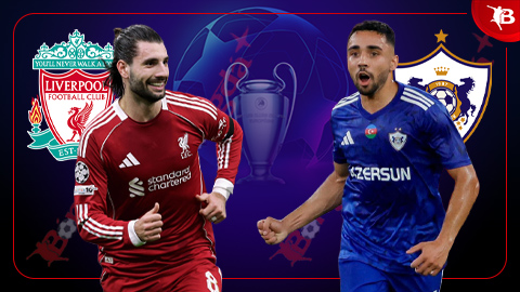  Nhận định bóng đá Liverpool vs Qarabag, 03h00 ngày 29/1: Khó cản The Kop