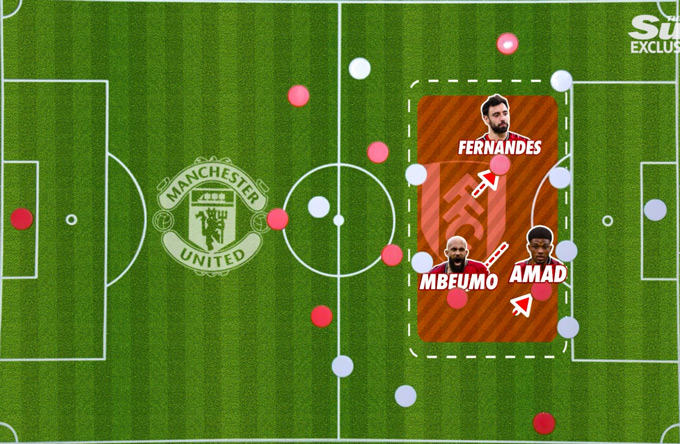 MU sẽ cần phải tìm cách giải mã hàng thủ lùi sâu của Fulham