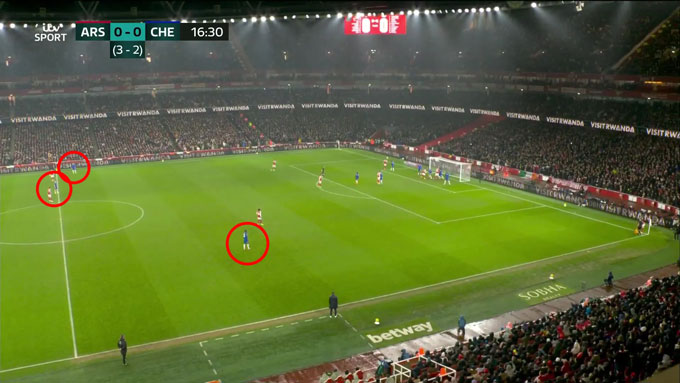 Chelsea có chiêu chống đá phạt góc gây bất ngờ