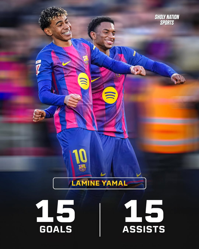 Yamal có 15 bàn và 15 kiến tạo cho CLB và ĐTQG từ đầu mùa 2025/26