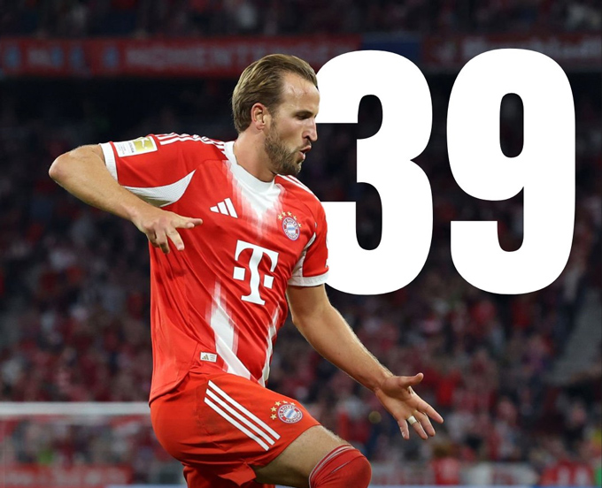 Kane đã có 39 bàn trên mọi đấu trường mùa này