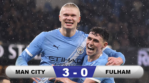  Kết quả Man City 3-0 Fulham: Man xanh tạm kém Arsenal 3 điểm
