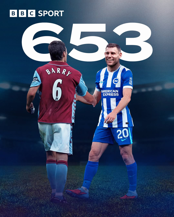 Milner cân bằng kỷ lục của Barry