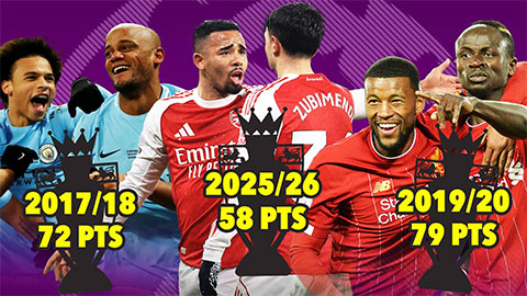  Arsenal: Nhà vô địch tương lai hay 'nhà vua' mong manh nhất thập kỷ?