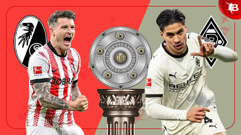  Nhận định bóng đá Freiburg vs M'Gladbach, 21h30 ngày 22/2: 3 điểm ở lại Europa-Park