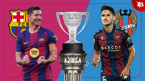  Nhận định bóng đá Barca vs Levante, 22h15 ngày 22/2: Trút cơn thịnh nộ!
