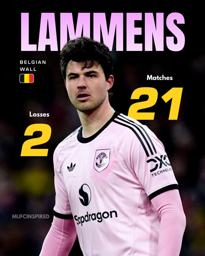 MU chỉ thua 2 trong 21 trận Premier League mà Lammens ra sân