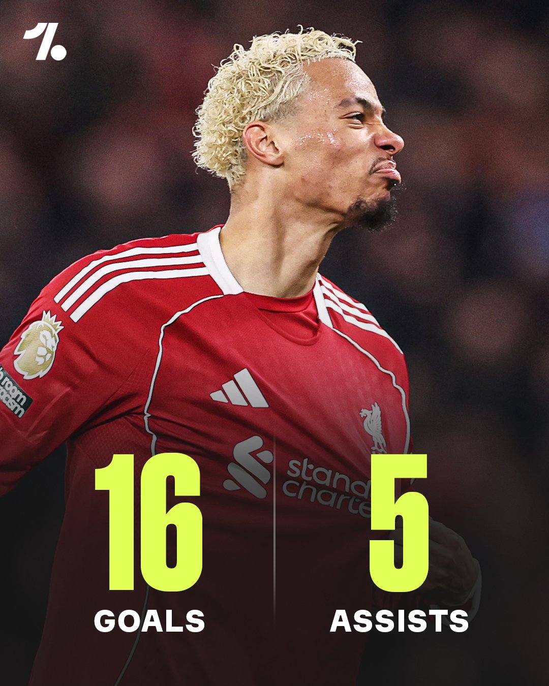 Ekitike đã đóng góp vào 21 bàn thắng cho Liverpool