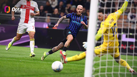 Pha làm bàn với quỹ đạo bóng rất khó tin của Dimarco