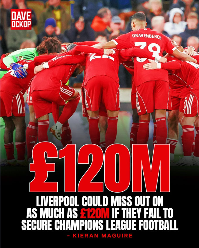 Chuyên gia T chính Kieran Maguire nhận định Liverpool có thể thiệt hại 120 triệu bảng nếu không có suất dự Champions League
