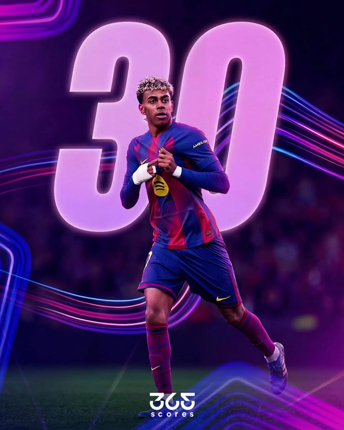 Yamal là cầu thủ trẻ nhất cán mốc 30 lần ra sân tại Champions League