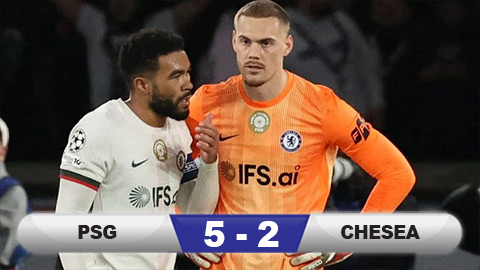  Kết quả PSG 5-2 Chelsea: Tội đồ Jorgensen