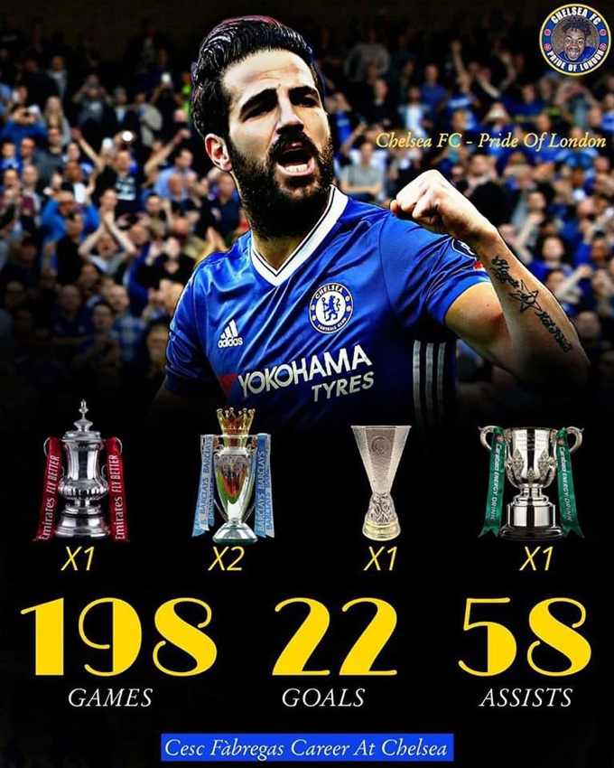 Fabregas từng có quãng thời gian thành công khi khoác áo Chelsea - Ảnh: @FrankKhalidUK