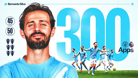 Bernardo Silva chạm mốc 300 trận trong ngày Man City có nguy cơ mất chức vô địch