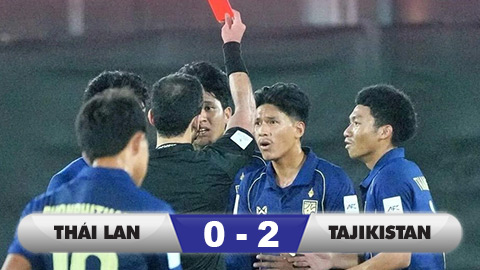 Kết quả U17 Thái Lan 0-2 U17 Tajikistan: Bị đuổi người, thua tai hại